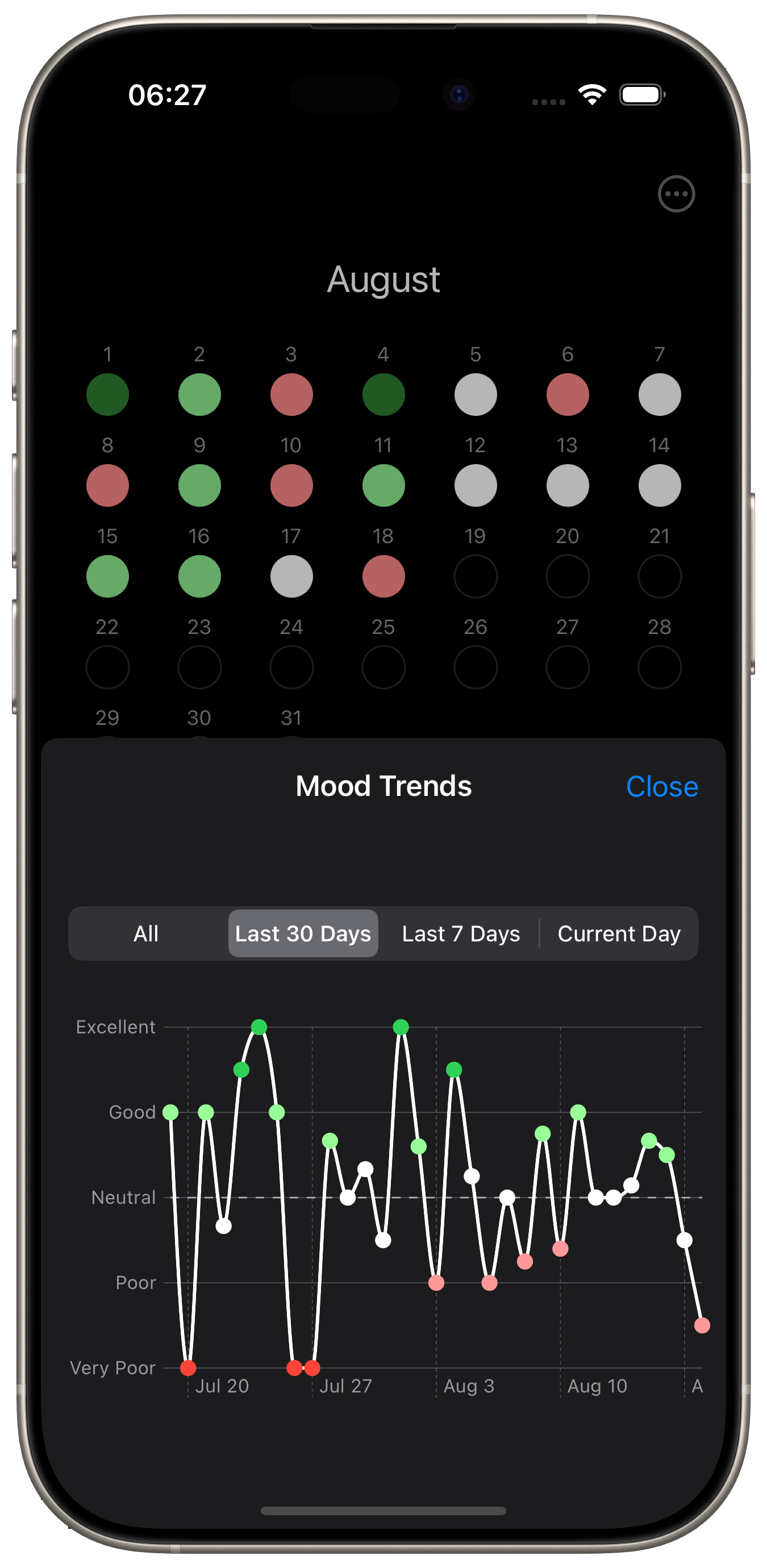 Auer Mood Screenshot